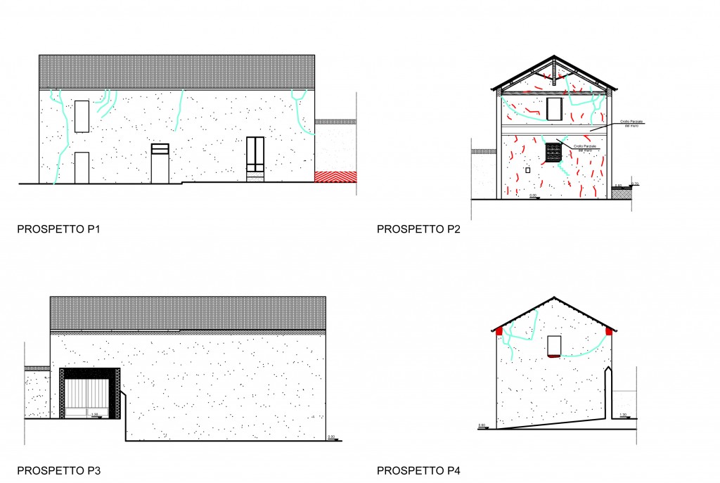 Prospetti stato attuale